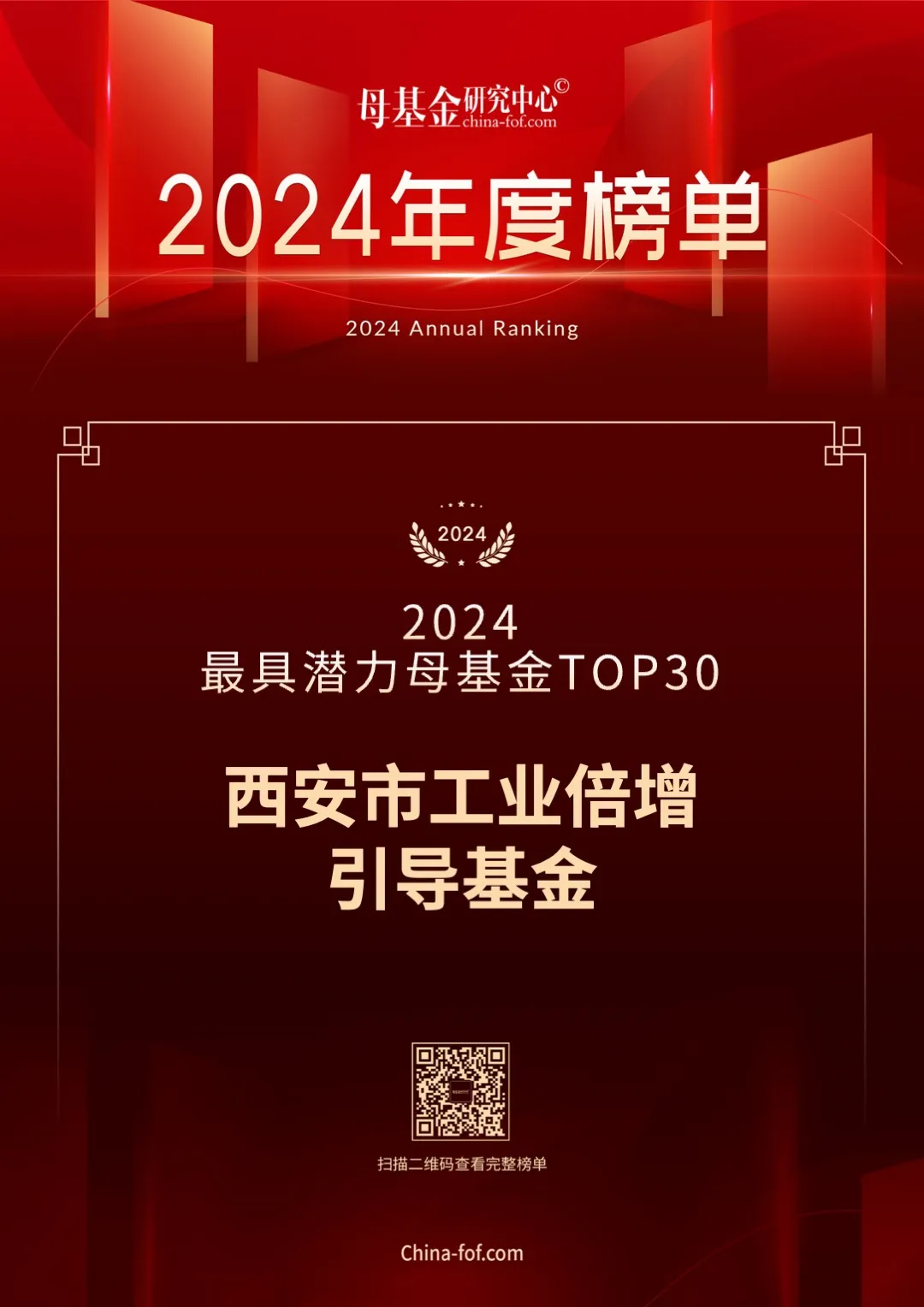 喜報，西安市工業(yè)倍增引導(dǎo)基金又雙叒叕上榜了！