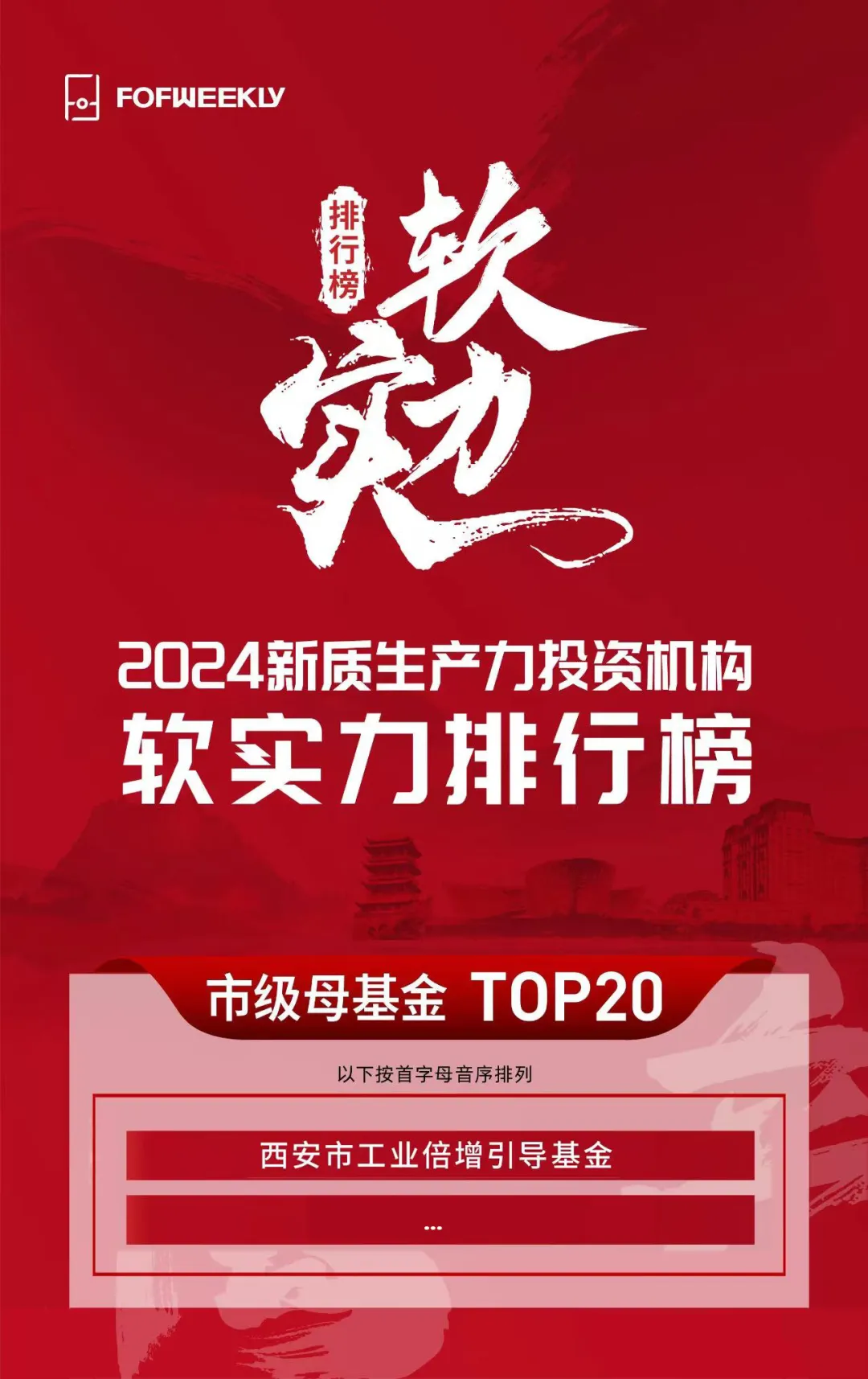 奮楫爭先，載譽(yù)前行③ || 西安市工業(yè)倍增引導(dǎo)基金榮獲“2024新質(zhì)生產(chǎn)力投資機(jī)構(gòu)軟實(shí)力排行榜市級母基金 TOP20”